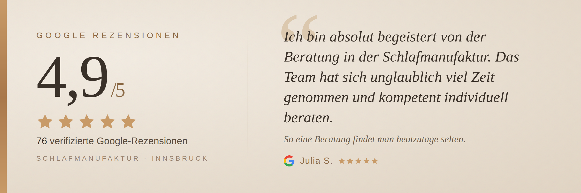 Google-Bewertung Schlafmanufaktur Innsbruck: 4,9 von 5 Sternen bei 76 verifizierten Google-Rezensionen, Kundenstimme zur Schlafberatung